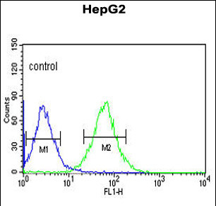 Anti-ACER3 antibody, C-term used in Flow cytometry/FACS. GTX80919
