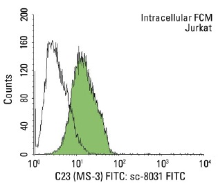 C23 (MS-3) FITC: sc-8031 FITC. Intracellular FCM analysis of fixed and permeabilized Jurkat cells. Black line histogram represents the isotype control, normal mouse IgG<sub>1</sub>: sc-2855.