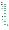 Western Blot analysis of heart lysate with anti-hemoglobin alpha chain antibody