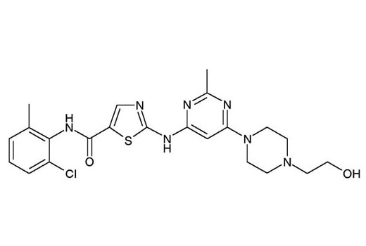 Chemical structure of dasatinib.