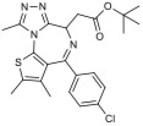 Chemical Structure of JQ1 racemic.