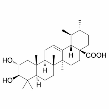 Chemical structure of Corosolic acid